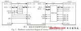 基于PCI<b class='flag-5'>总线</b>的STM32<b class='flag-5'>运动</b><b class='flag-5'>控制卡</b>的设计