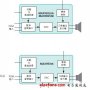 美信音频技术-音频编解码器设计指南