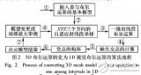 基于大规模网络模型间<b class='flag-5'>布尔</b>运算