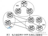 電力通信網絡<b class='flag-5'>OSPF</b>流量負載均衡算法