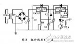 基于<b class='flag-5'>C8051F120</b>的洗井自動控制<b class='flag-5'>系統(tǒng)</b>