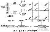 <b>无线通信</b>系统LED<b>显示屏</b>的设计