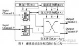 基于<b class='flag-5'>端口</b>故障粒度划分的容错<b class='flag-5'>路由器</b>设计