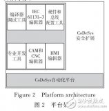 基于<b class='flag-5'>并聯(lián)機器人</b>非線性方程求解