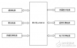 LCD12864<b class='flag-5'>显示</b>原理与基于单片机<b class='flag-5'>控制</b>的<b class='flag-5'>公交车</b><b class='flag-5'>液晶显示</b><b class='flag-5'>系统</b>设计