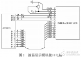 单片机在<b class='flag-5'>公交车</b>语音播报与<b class='flag-5'>液晶显示</b><b class='flag-5'>控制系统</b>中的应用