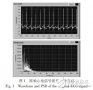 基于<b class='flag-5'>LabVIEW</b>的<b class='flag-5'>心电信号</b>插值算法分析