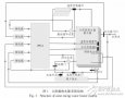 基于SOPC的<b class='flag-5'>太陽能熱水器</b>智能<b class='flag-5'>控制系統(tǒng)</b>設(shè)計