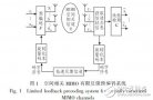 空間相關<b class='flag-5'>MIMO</b><b class='flag-5'>信道</b>下的有限反饋預編碼