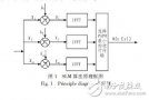 OFDM系統(tǒng)中降低峰<b class='flag-5'>均</b>功率<b class='flag-5'>比</b>的研究