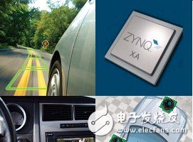 Xilinx汽车<b>Zynq-7000</b>产品简介（英文手册）