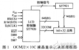 基于<b class='flag-5'>MSP430</b>和<b class='flag-5'>LCD</b>模块的<b class='flag-5'>显示</b>终端的设计