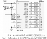 基于<b class='flag-5'>MAX7219</b>的<b class='flag-5'>數碼管</b>顯示電路的設計