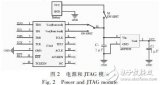 開放式的無線<b class='flag-5'>傳感器</b>網(wǎng)絡(luò)<b class='flag-5'>節(jié)點</b>平臺設(shè)計