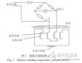 变压器<b class='flag-5'>绕组</b>温升的几种算法<b class='flag-5'>比较</b>