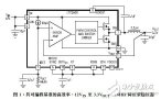 DN506 - <b class='flag-5'>1.5A</b><b class='flag-5'>轨</b>至<b class='flag-5'>轨</b><b class='flag-5'>输出</b><b class='flag-5'>同步</b><b class='flag-5'>降压</b><b class='flag-5'>型</b><b class='flag-5'>稳压器</b>可利用<b class='flag-5'>单个</b><b class='flag-5'>电阻器</b><b class='flag-5'>进行</b><b class='flag-5'>调节</b>