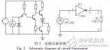 板级模拟电路<b class='flag-5'>仿真</b><b class='flag-5'>收敛性</b>技术研究