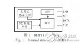 <b class='flag-5'>DHT11</b><b class='flag-5'>數字</b>式<b class='flag-5'>溫濕度</b><b class='flag-5'>傳感器</b>的應用性研究