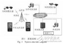 校园<b>无线</b>视频<b>监控</b><b>系统</b>的设计与应用