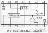 電子<b class='flag-5'>車速</b><b class='flag-5'>里程表</b>的單片機(jī)實(shí)現(xiàn)方案解析