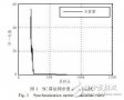 突發(fā)<b class='flag-5'>OFDM</b>接收機<b class='flag-5'>同步</b>算法<b class='flag-5'>研究</b>與<b class='flag-5'>實現(xiàn)</b>