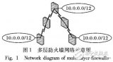 基于树结构的回溯<b class='flag-5'>异常</b><b class='flag-5'>检测算法</b>