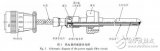 <b class='flag-5'>熱電偶</b><b class='flag-5'>測溫</b>系統(tǒng)設(shè)計