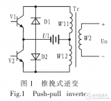 基于單片機(jī)的單相正弦波有源<b class='flag-5'>逆</b><b class='flag-5'>變</b><b class='flag-5'>并網(wǎng)</b>電源的設(shè)計(jì)