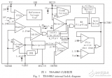 LED驅(qū)動電源與單極<b class='flag-5'>PFC</b><b class='flag-5'>反</b><b class='flag-5'>激</b>電源的設(shè)計與優(yōu)化