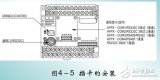 FP系列<b class='flag-5'>PLC</b><b class='flag-5'>通信</b>与网络