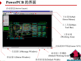 <b>PowerPCB</b>软件培训资料免费分享