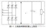 感应加热技术工作原理及感应加热电源常见<b class='flag-5'>调</b><b class='flag-5'>功</b><b class='flag-5'>方式</b>的对比分析