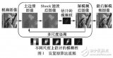 一种张量总变分的<b class='flag-5'>模糊</b><b class='flag-5'>图像</b>盲复原算法