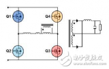 <b class='flag-5'>MOSFET</b>晶體<b class='flag-5'>管</b><b class='flag-5'>在</b>移相ZVS全橋直流-直流<b class='flag-5'>轉(zhuǎn)換器</b><b class='flag-5'>內(nèi)</b>的<b class='flag-5'>工作</b><b class='flag-5'>特性</b>