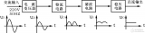 基于<b class='flag-5'>單片機(jī)</b>的智能<b class='flag-5'>穩(wěn)壓電源</b>的設(shè)計(jì)解析