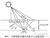 半<b class='flag-5'>透明</b>三維物體表面光澤真實(shí)感實(shí)時(shí)渲染方法