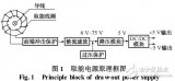 <b class='flag-5'>一種</b>新的<b class='flag-5'>取</b>能線圈設(shè)計原理