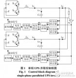 虛擬阻抗對(duì)UPS<b class='flag-5'>并聯(lián)</b>系統(tǒng)<b class='flag-5'>均</b><b class='flag-5'>流</b><b class='flag-5'>控制</b>