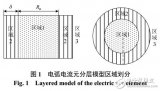 500kV電線路絕緣<b class='flag-5'>子</b>并聯(lián)間隙電弧<b class='flag-5'>運動</b>