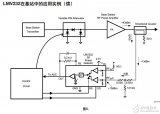 應(yīng)用LMV232峰值系數(shù)<b class='flag-5'>不變</b>的<b class='flag-5'>檢測器</b>的基站閉環(huán)射頻功率控制