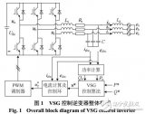 电网<b class='flag-5'>电压</b><b class='flag-5'>不平衡</b>时的改进虚拟同步机<b class='flag-5'>控制</b><b class='flag-5'>策略</b>