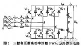 <b class='flag-5'>PWM</b>整流器直流电压电流<b class='flag-5'>控制</b>的影响