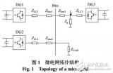 微電網(wǎng)中<b class='flag-5'>虛擬機(jī)</b>故障穿越控制<b class='flag-5'>策略</b>