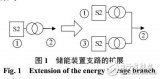 <b class='flag-5'>求解</b>含储能装置的微电网动态最优潮流的对偶半定<b class='flag-5'>规划</b>方法