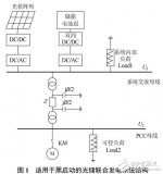 一種適用于<b class='flag-5'>黑</b><b class='flag-5'>啟動</b>的光<b class='flag-5'>儲</b>聯(lián)合發(fā)電<b class='flag-5'>系統(tǒng)</b>協(xié)調(diào)控制策略