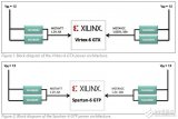 Virtex<b class='flag-5'>6</b> FPGA GTX和<b class='flag-5'>Spartan6</b> FPGA <b class='flag-5'>GTP</b>收發器的電源模塊