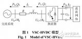 含<b class='flag-5'>VSC-HVDC</b>的交直流系统连续潮流程序