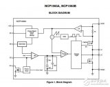 1 MHz，<b class='flag-5'>同步</b><b class='flag-5'>降压</b><b class='flag-5'>调节器</b>