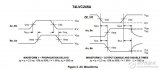 <b class='flag-5'>74</b> <b class='flag-5'>lvc245</b>：<b class='flag-5'>八進(jìn)制</b><b class='flag-5'>收發(fā)器</b>、CMOS、低電壓