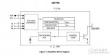 <b class='flag-5'>NCT75</b>：<b class='flag-5'>數(shù)字</b><b class='flag-5'>溫度</b><b class='flag-5'>傳感器</b>2線接口